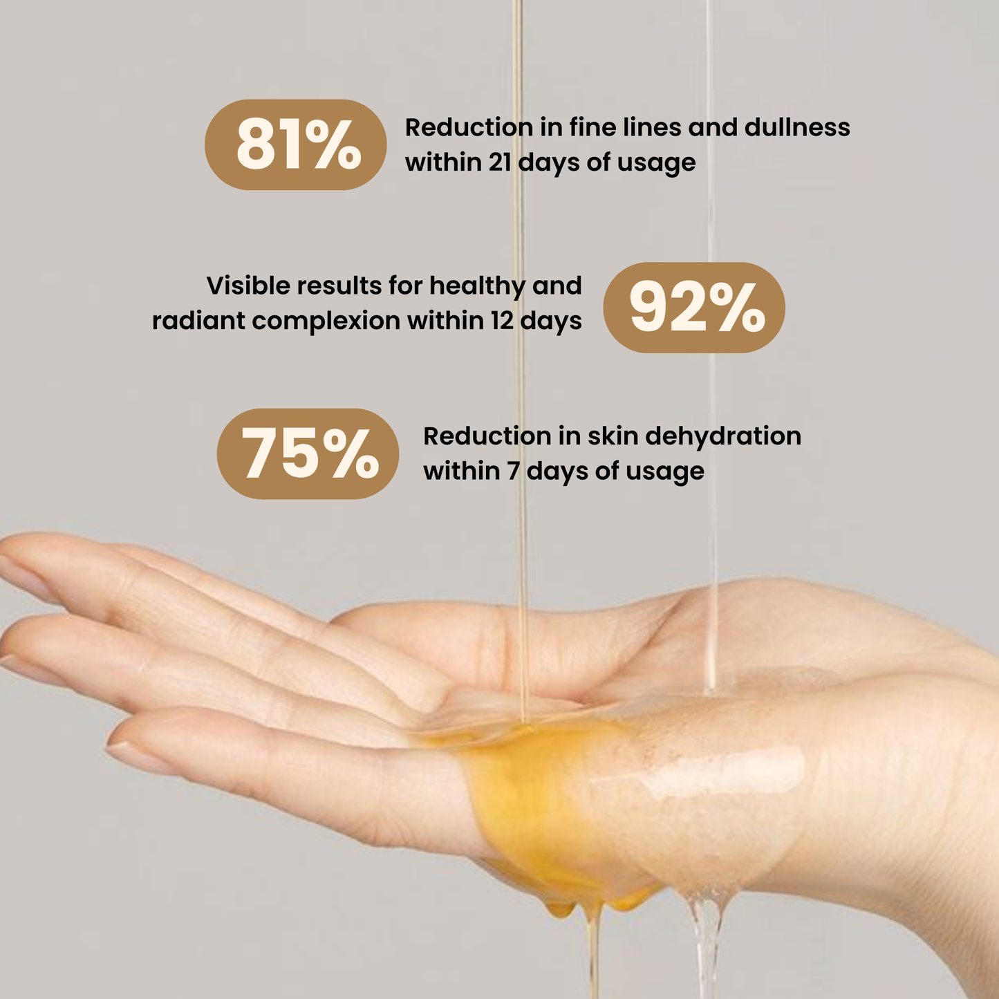 Edorica™ Brightening Serum 24 CT Gold