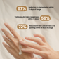 Edorica™  Skin Brightening Cream – 40 Gm